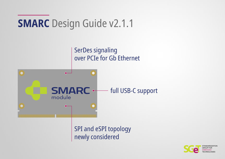 SGET releases new Design Guide 2.1.1 for SMARC carrier boards